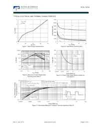 AOL1404 Datasheet Pagina 4