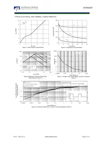 AON2420 Datasheet Pagina 4