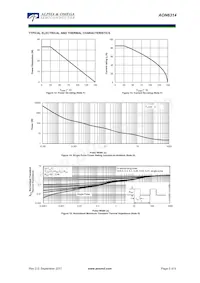 AON6314 Datasheet Page 5