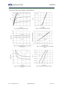 AON7414 Datasheet Page 3