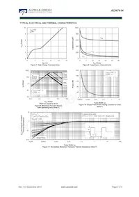 AON7414 데이터 시트 페이지 4