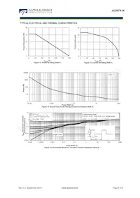 AON7414 Datasheet Page 5