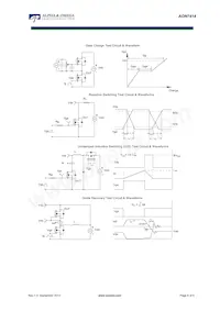 AON7414 데이터 시트 페이지 6