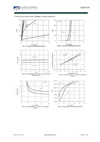 AON7754 Datasheet Page 3