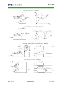 AOT12N40L Datasheet Pagina 5