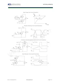 AOT410L Datasheet Pagina 7