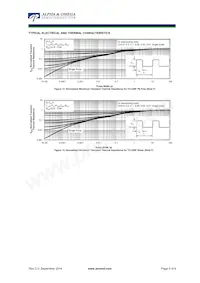 AOTF12T50PL Datasheet Page 5