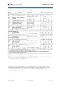 AOTF5N50 Datasheet Pagina 2