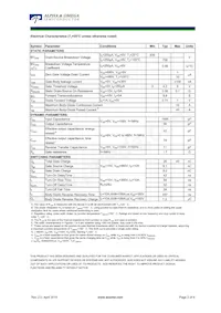 AOWF10T60P Datasheet Page 2