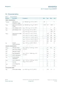 BSH205G2VL Datasheet Page 6