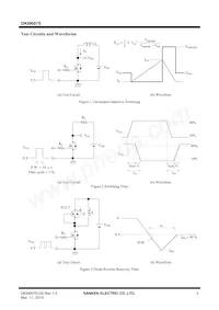 DKI06075 Datasheet Page 3