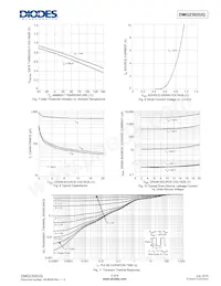 DMG2302UQ-7 Datasheet Page 4