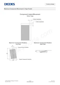 DMN15H310SK3-13 Datasheet Pagina 4