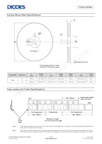 DMN15H310SK3-13 Datasheet Pagina 5