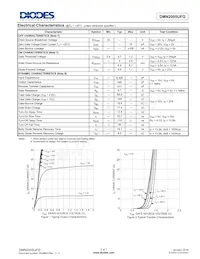 DMN2005UFG-13 Datasheet Page 3