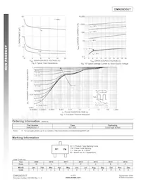 DMN26D0UT-7數據表 頁面 4