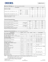 DMN3010LFG-13 Datasheet Pagina 2
