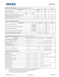 DMN3023L-13 Datasheet Pagina 2