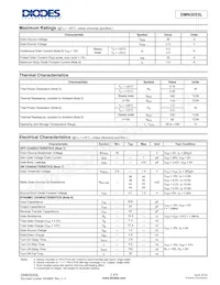 DMN3053L-13 Datasheet Pagina 2