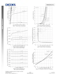 DMN4008LFG-13 Datasheet Page 3