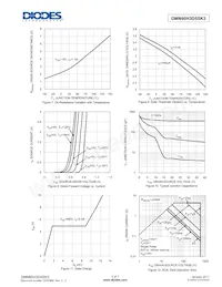 DMN60H3D5SK3-13 Datasheet Page 4