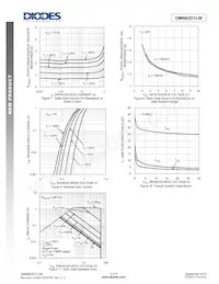 DMN63D1LW-7 Datasheet Page 4