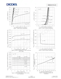 DMNH3010LK3-13 Datasheet Pagina 3