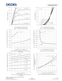 DMNH6042SPS-13 Datasheet Page 3