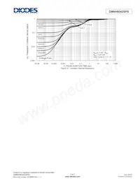 DMNH6042SPS-13 Datasheet Page 5