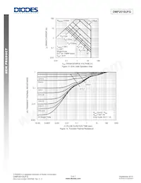 DMP2010UFG-13數據表 頁面 5