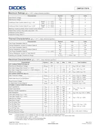 DMP3017SFK-7 Datasheet Pagina 2