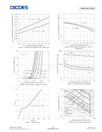 DMPH4015SSS-13 Datasheet Page 4