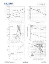 DMT3002LPS-13 Datasheet Page 4