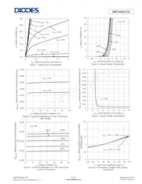 DMT3004LFG-7 Datasheet Page 3