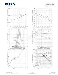 DMT6010SCT數據表 頁面 4