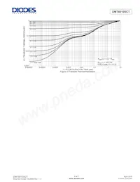 DMT6010SCT Datasheet Page 5