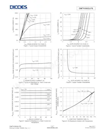 DMTH3002LPS-13 Datasheet Page 3