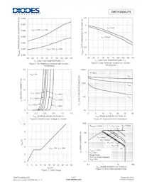 DMTH3004LPS-13 Datasheet Page 4