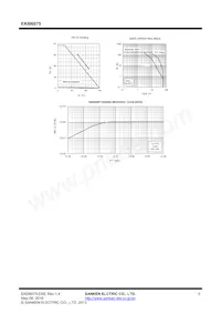 EKI06075 Datasheet Pagina 5