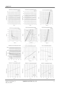 FKI07117 Datasheet Page 4