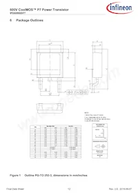 IPD60R600P7ATMA1 Datasheet Pagina 12