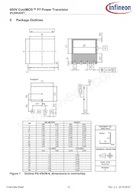 IPL60R365P7AUMA1 Datasheet Pagina 12