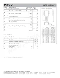 IXFB120N50P2 Datasheet Pagina 2
