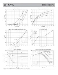 IXFB210N30P3 Datasheet Page 4