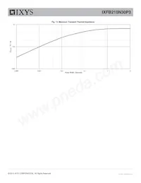 IXFB210N30P3 Datenblatt Seite 5