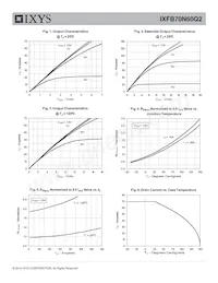 IXFB70N60Q2 Datasheet Pagina 3