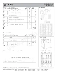 IXFH28N60P3 Datenblatt Seite 2