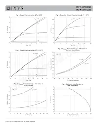 IXFK48N60Q3 Datasheet Pagina 3