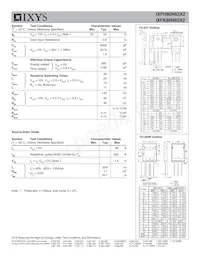 IXFK80N65X2 Datenblatt Seite 2