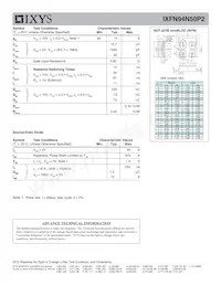 IXFN94N50P2 Datasheet Page 2